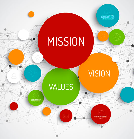 vision-values-img